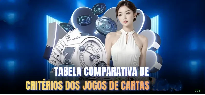 Instalação iOS 77an